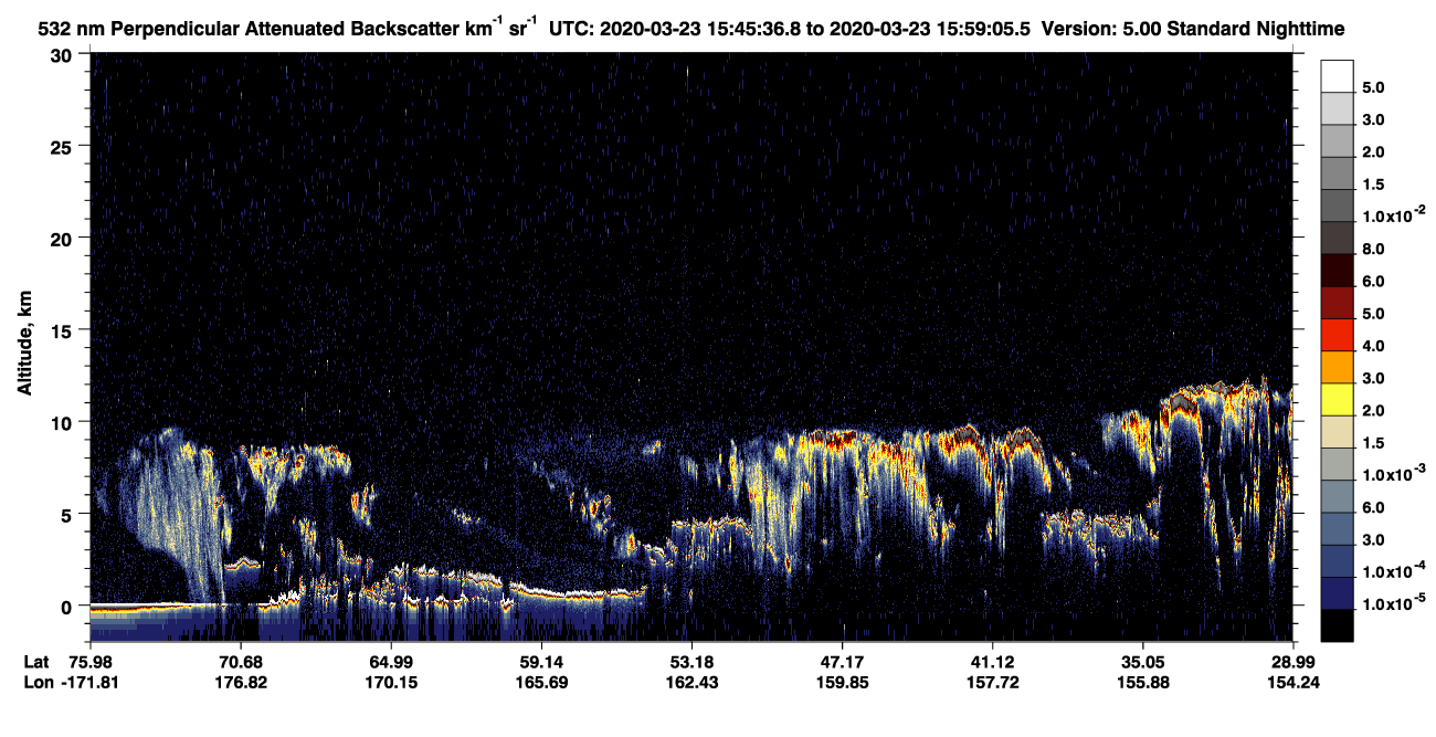 /calipso-imagery/data/BROWSE/production/V5-00/2020-03-23/2020-03-23_15-45-39_V5.00_1_2_CVDcolormap.png image missing