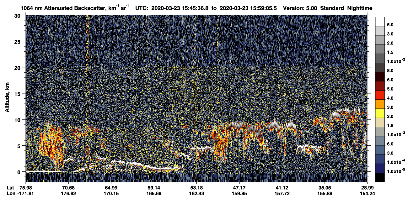 /calipso-imagery/data/BROWSE/production/V5-00/2020-03-23/2020-03-23_15-45-39_V5.00_1_4_CVDcolormap.png image missing