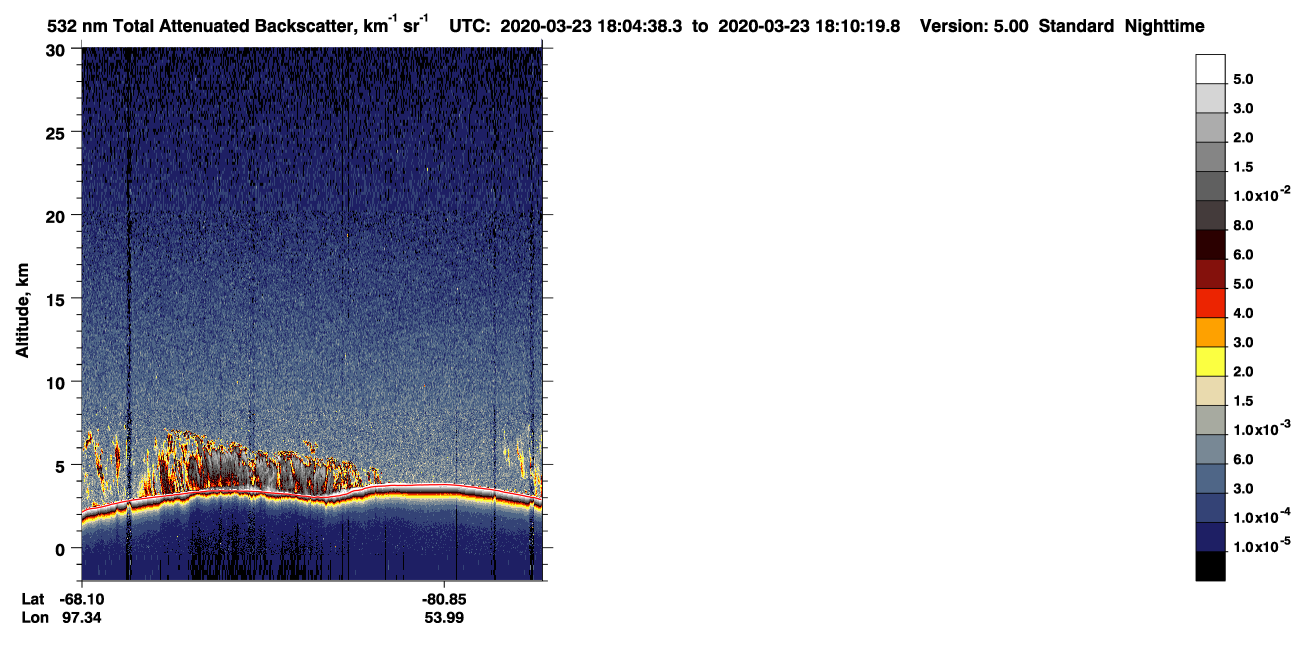 /calipso-imagery/data/BROWSE/production/V5-00/2020-03-23/2020-03-23_17-24-14_V5.00_4_1_CVDcolormap.png image missing