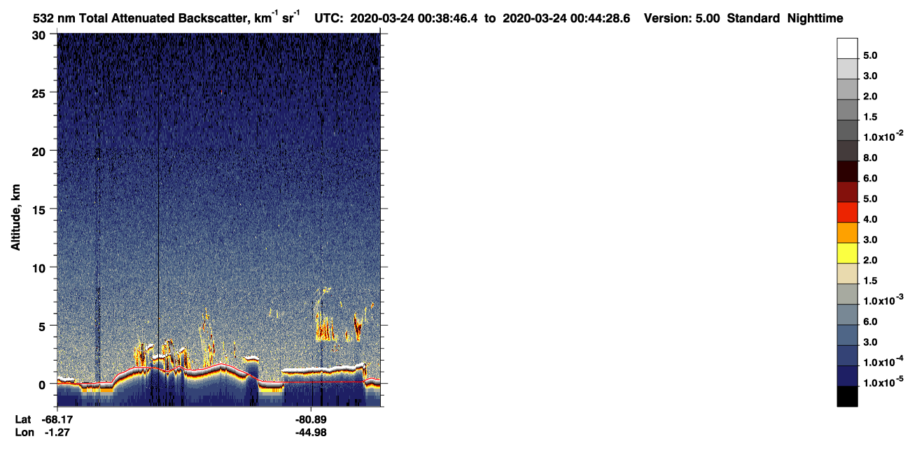 /calipso-imagery/data/BROWSE/production/V5-00/2020-03-23/2020-03-23_23-58-20_V5.00_4_1_CVDcolormap.png image missing