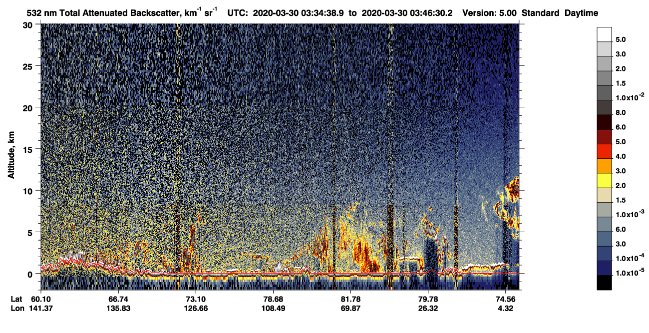 /calipso-imagery/data/BROWSE/production/V5-00/2020-03-30/2020-03-30_02-54-15_V5.00_4_1_CVDcolormap.png image missing