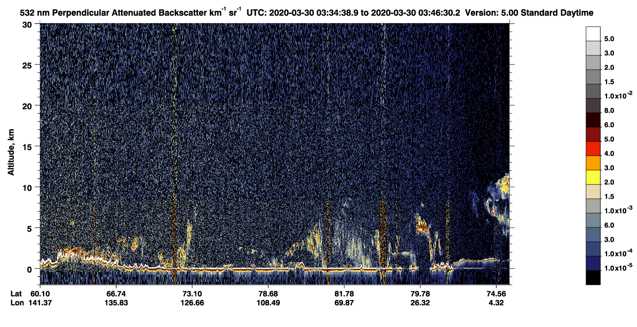 /calipso-imagery/data/BROWSE/production/V5-00/2020-03-30/2020-03-30_02-54-15_V5.00_4_2_CVDcolormap.png image missing