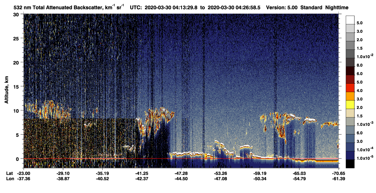 /calipso-imagery/data/BROWSE/production/V5-00/2020-03-30/2020-03-30_03-46-35_V5.00_3_1_CVDcolormap.png image missing