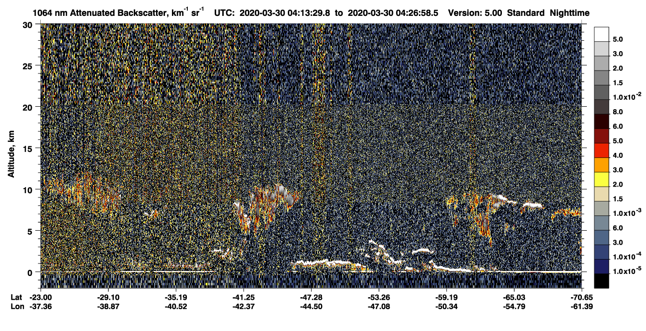/calipso-imagery/data/BROWSE/production/V5-00/2020-03-30/2020-03-30_03-46-35_V5.00_3_4_CVDcolormap.png image missing