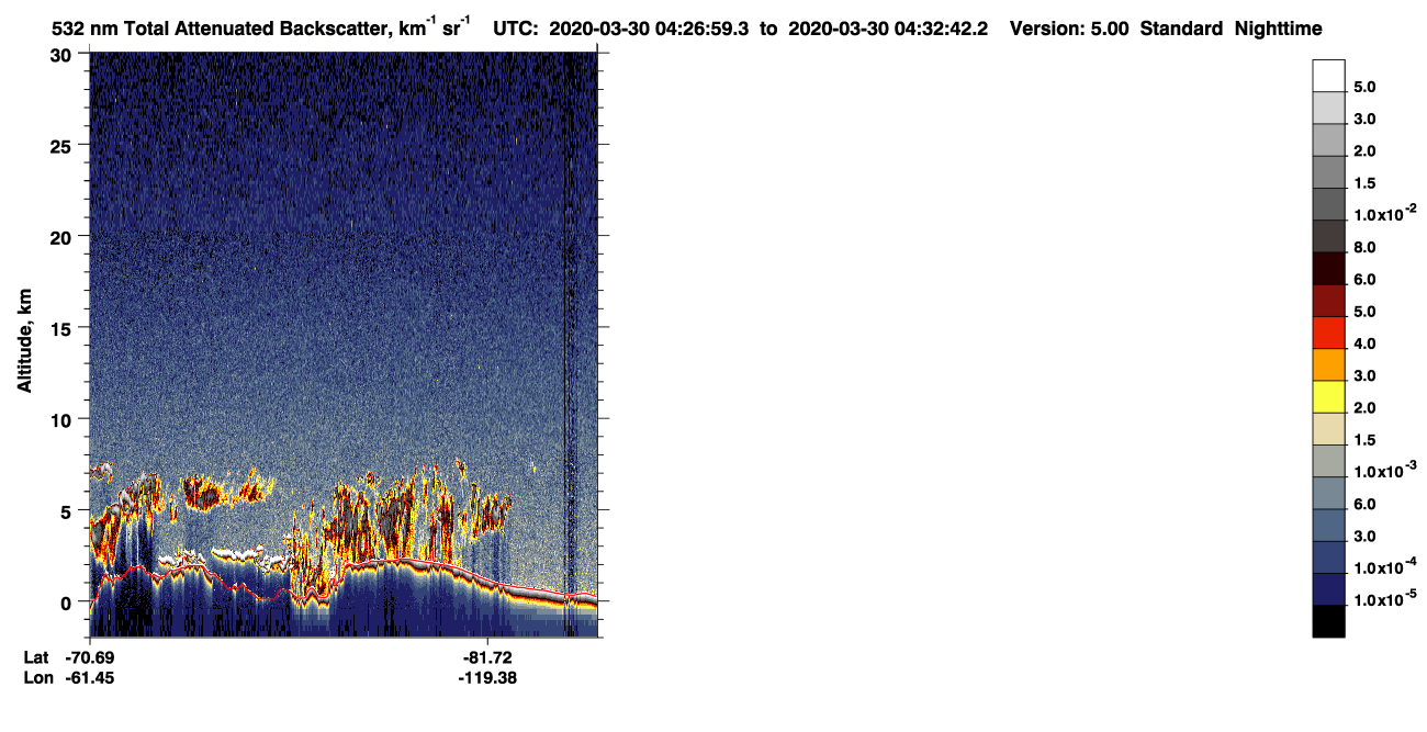 /calipso-imagery/data/BROWSE/production/V5-00/2020-03-30/2020-03-30_03-46-35_V5.00_4_1_CVDcolormap.png image missing