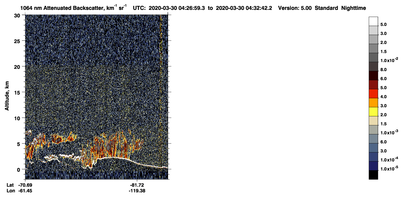 /calipso-imagery/data/BROWSE/production/V5-00/2020-03-30/2020-03-30_03-46-35_V5.00_4_4_CVDcolormap.png image missing