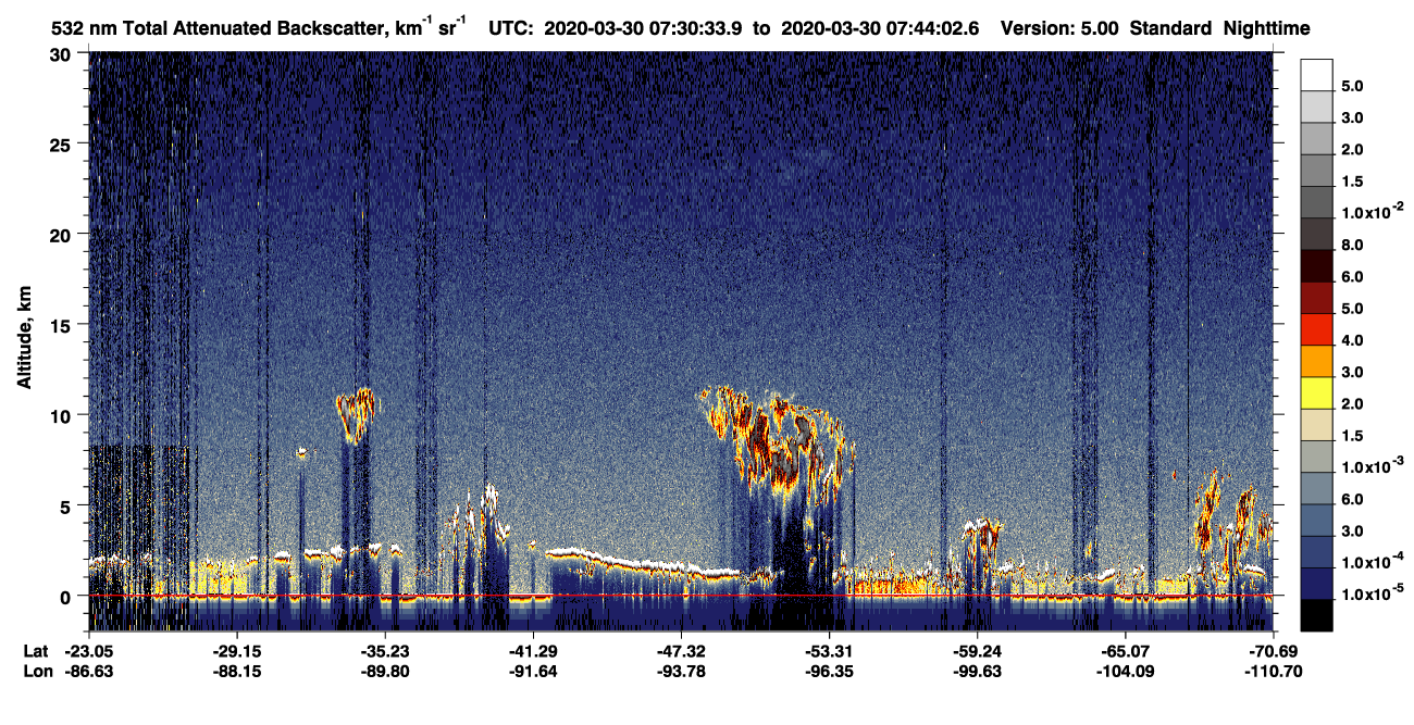 /calipso-imagery/data/BROWSE/production/V5-00/2020-03-30/2020-03-30_07-03-35_V5.00_3_1_CVDcolormap.png image missing