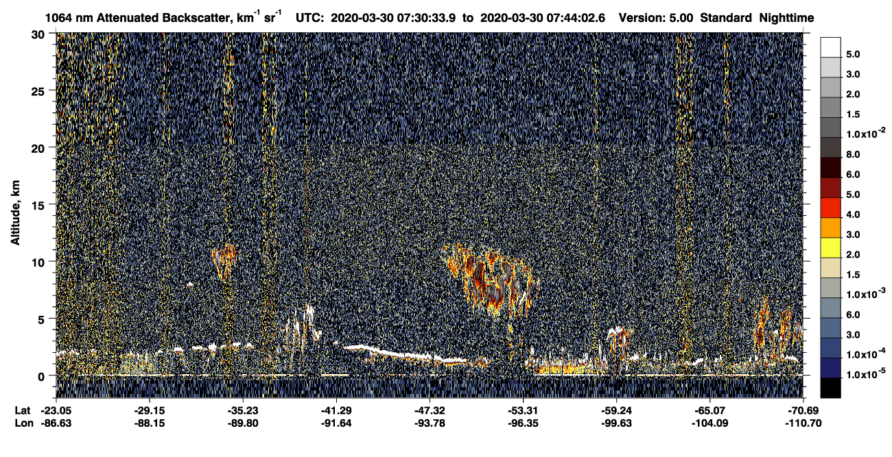 /calipso-imagery/data/BROWSE/production/V5-00/2020-03-30/2020-03-30_07-03-35_V5.00_3_4_CVDcolormap.png image missing