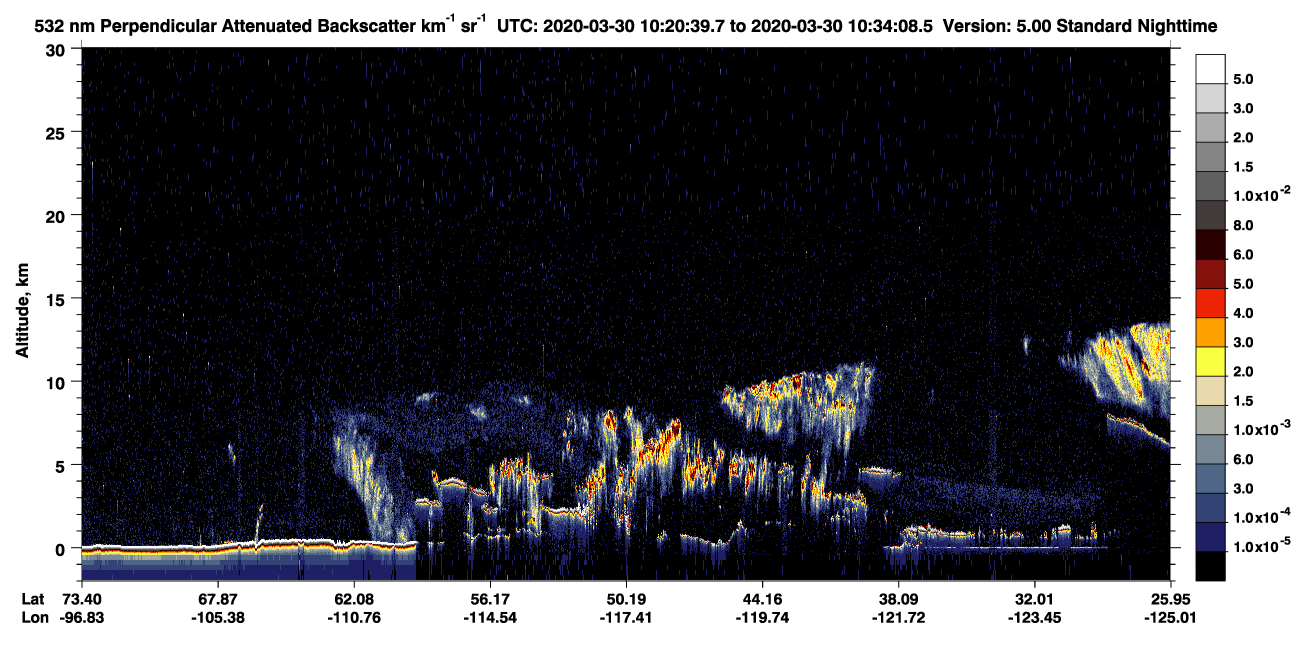/calipso-imagery/data/BROWSE/production/V5-00/2020-03-30/2020-03-30_10-20-41_V5.00_1_2_CVDcolormap.png image missing