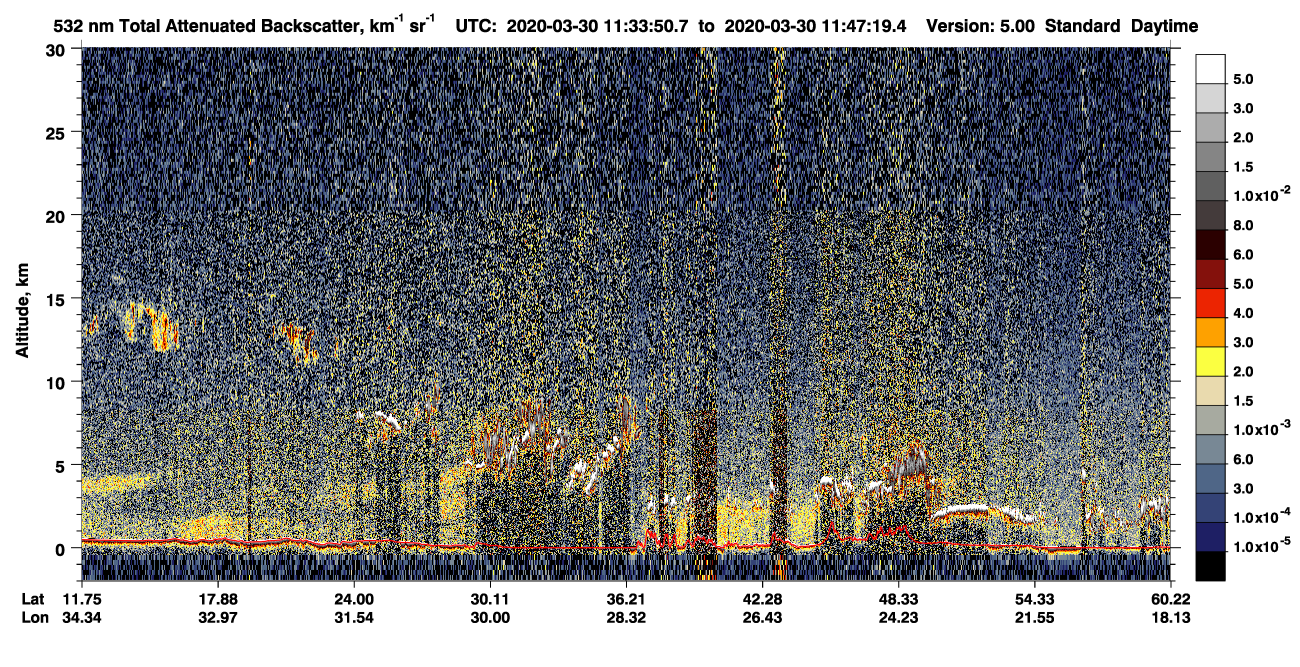 /calipso-imagery/data/BROWSE/production/V5-00/2020-03-30/2020-03-30_11-06-56_V5.00_3_1_CVDcolormap.png image missing