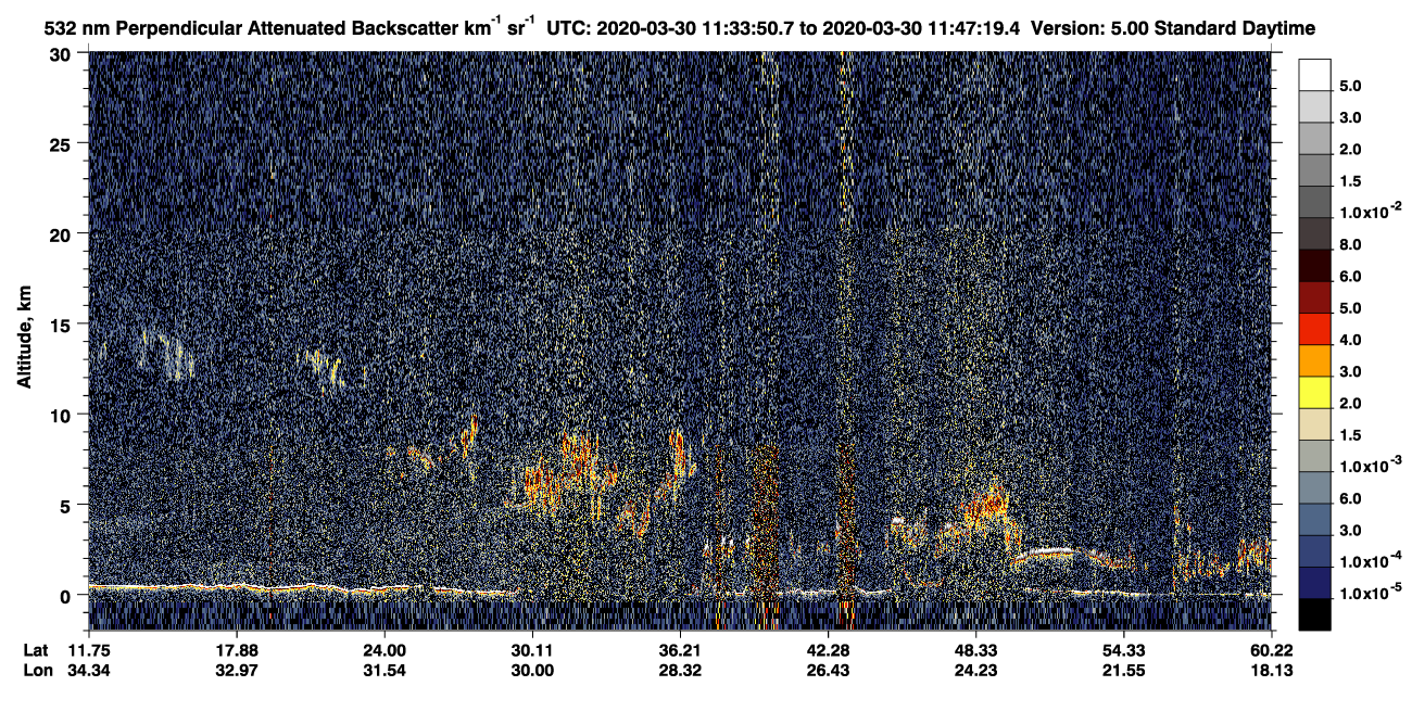 /calipso-imagery/data/BROWSE/production/V5-00/2020-03-30/2020-03-30_11-06-56_V5.00_3_2_CVDcolormap.png image missing
