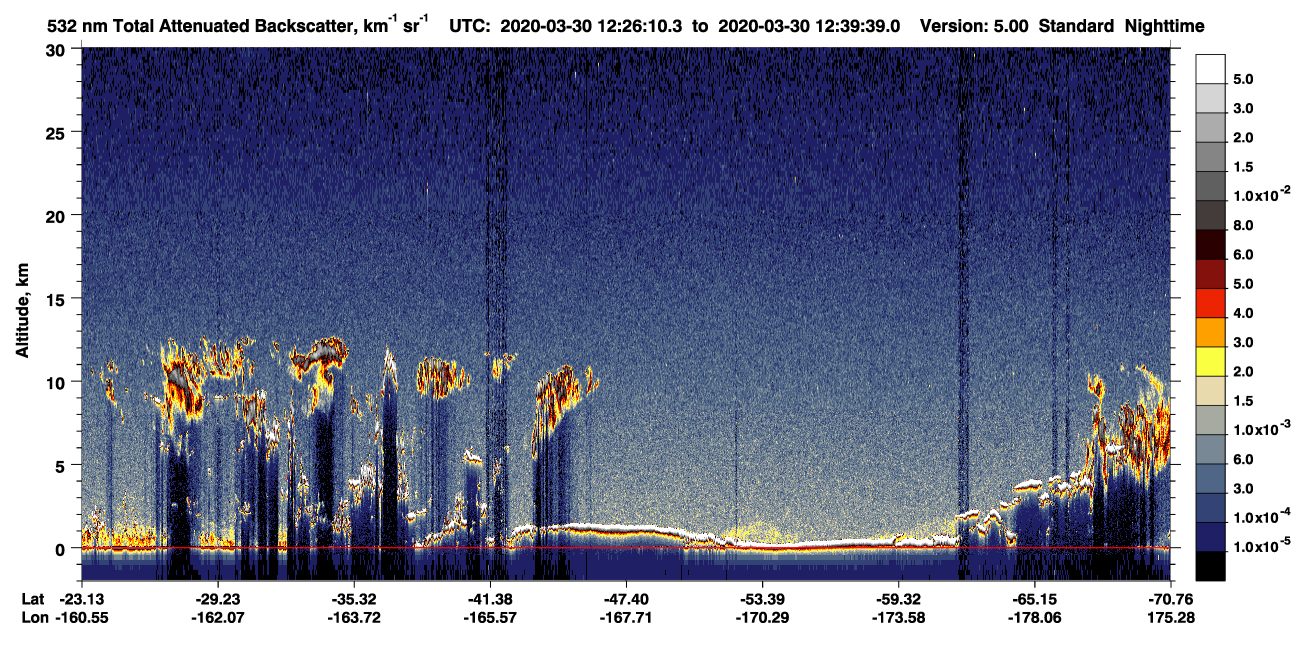 /calipso-imagery/data/BROWSE/production/V5-00/2020-03-30/2020-03-30_11-59-16_V5.00_3_1_CVDcolormap.png image missing
