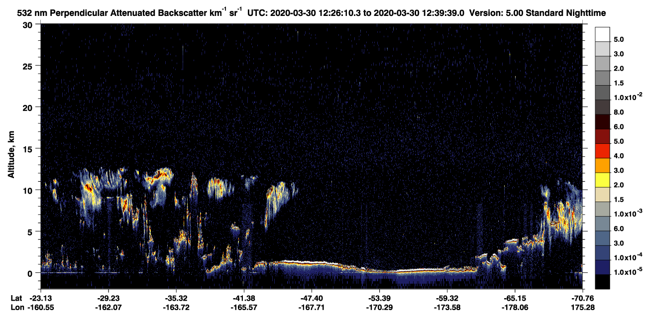 /calipso-imagery/data/BROWSE/production/V5-00/2020-03-30/2020-03-30_11-59-16_V5.00_3_2_CVDcolormap.png image missing