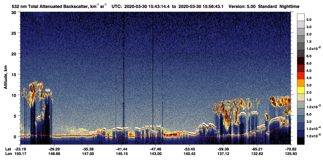 /calipso-imagery/data/BROWSE/production/V5-00/2020-03-30/2020-03-30_15-16-16_V5.00_3_1_CVDcolormap.png image missing