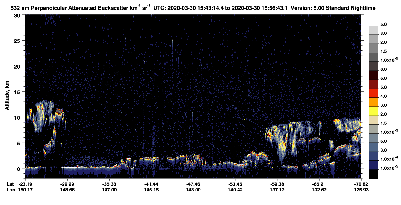 /calipso-imagery/data/BROWSE/production/V5-00/2020-03-30/2020-03-30_15-16-16_V5.00_3_2_CVDcolormap.png image missing