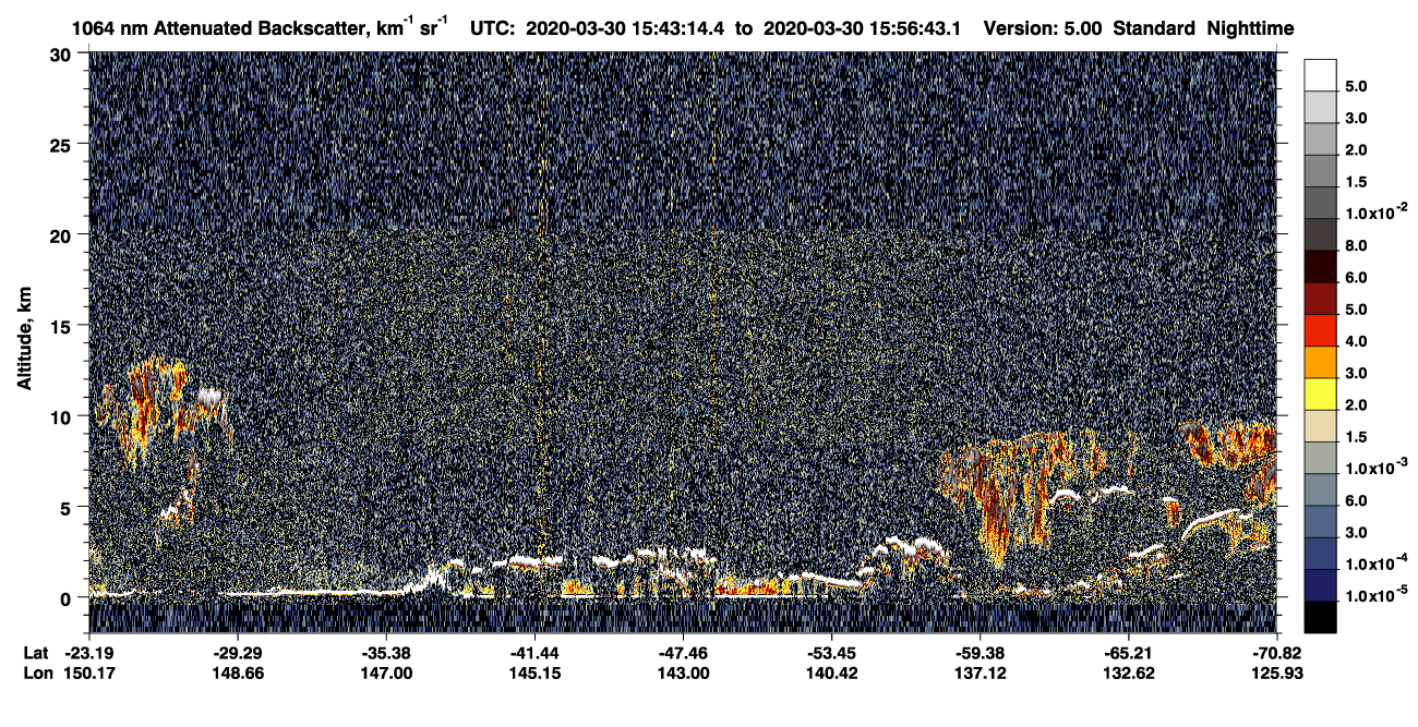 /calipso-imagery/data/BROWSE/production/V5-00/2020-03-30/2020-03-30_15-16-16_V5.00_3_4_CVDcolormap.png image missing