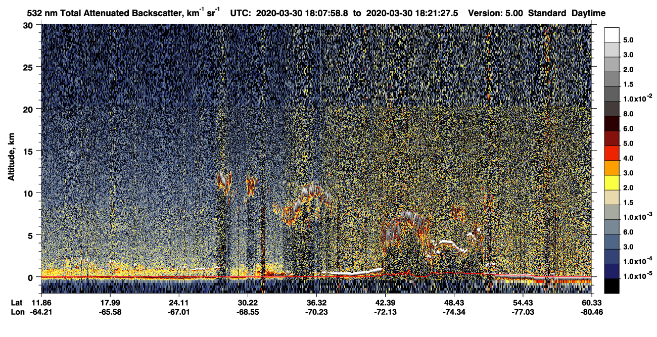 /calipso-imagery/data/BROWSE/production/V5-00/2020-03-30/2020-03-30_17-41-02_V5.00_3_1_CVDcolormap.png image missing