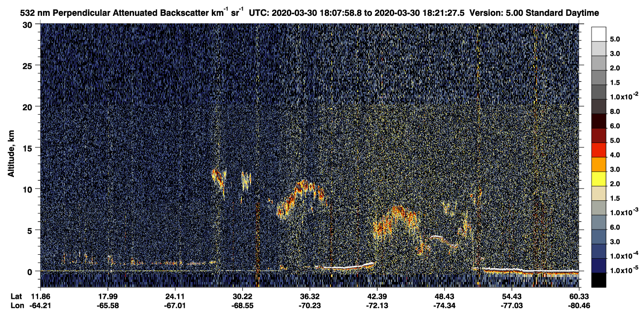 /calipso-imagery/data/BROWSE/production/V5-00/2020-03-30/2020-03-30_17-41-02_V5.00_3_2_CVDcolormap.png image missing
