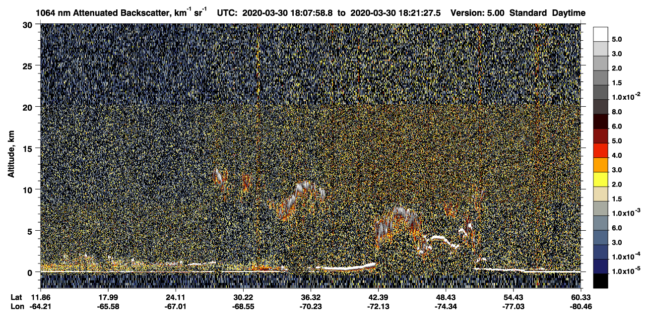 /calipso-imagery/data/BROWSE/production/V5-00/2020-03-30/2020-03-30_17-41-02_V5.00_3_4_CVDcolormap.png image missing