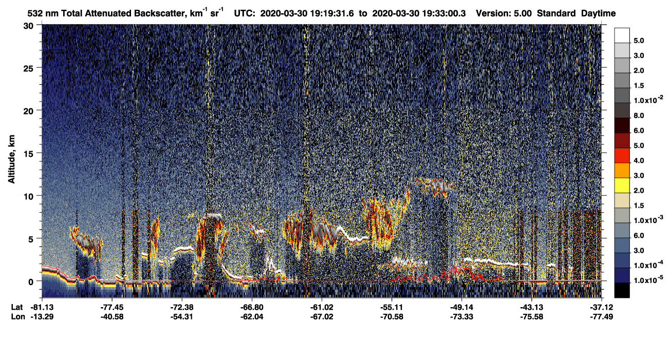 /calipso-imagery/data/BROWSE/production/V5-00/2020-03-30/2020-03-30_19-19-32_V5.00_1_1_CVDcolormap.png image missing