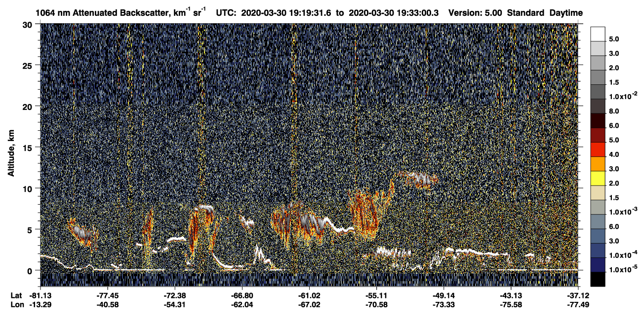 /calipso-imagery/data/BROWSE/production/V5-00/2020-03-30/2020-03-30_19-19-32_V5.00_1_4_CVDcolormap.png image missing