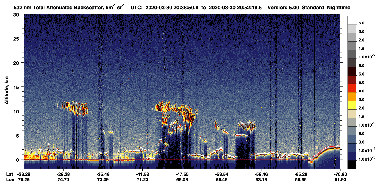 /calipso-imagery/data/BROWSE/production/V5-00/2020-03-30/2020-03-30_20-11-57_V5.00_3_1_CVDcolormap.png image missing