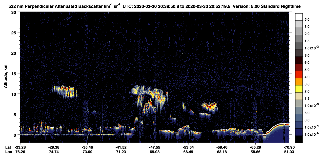 /calipso-imagery/data/BROWSE/production/V5-00/2020-03-30/2020-03-30_20-11-57_V5.00_3_2_CVDcolormap.png image missing