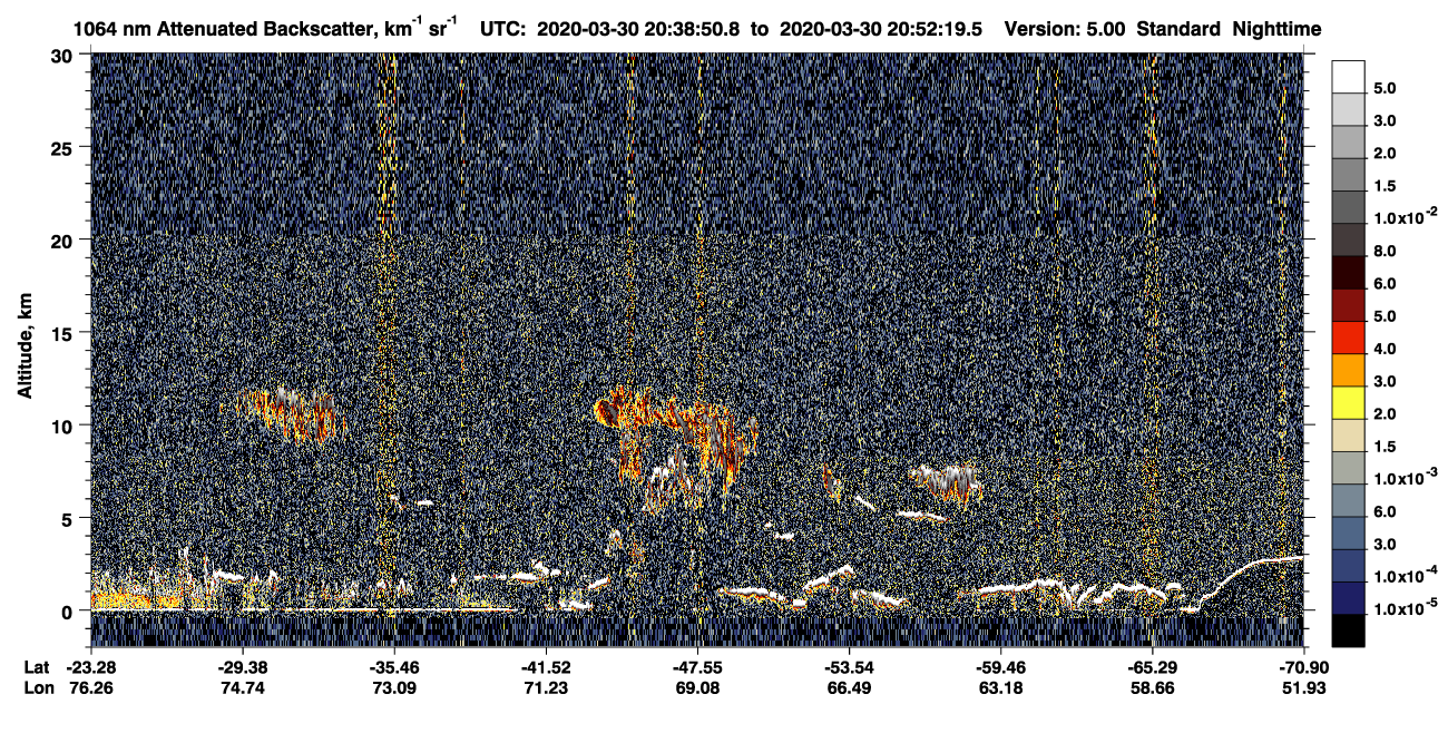 /calipso-imagery/data/BROWSE/production/V5-00/2020-03-30/2020-03-30_20-11-57_V5.00_3_4_CVDcolormap.png image missing