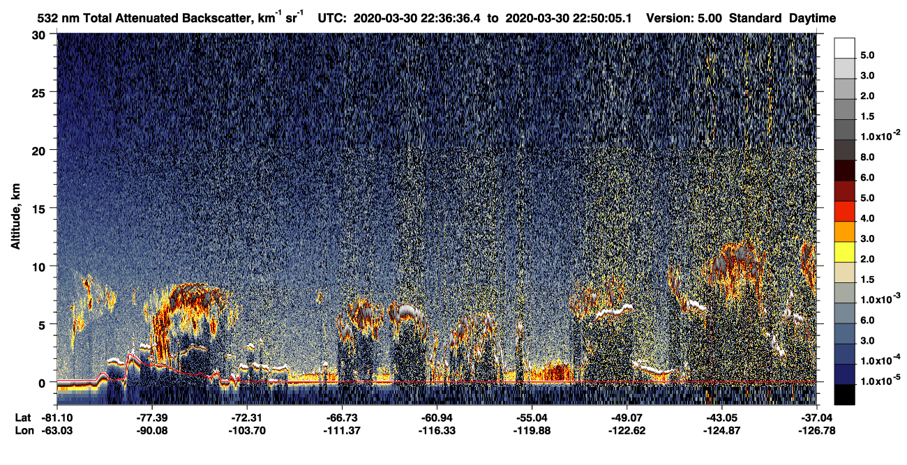 /calipso-imagery/data/BROWSE/production/V5-00/2020-03-30/2020-03-30_22-36-37_V5.00_1_1_CVDcolormap.png image missing