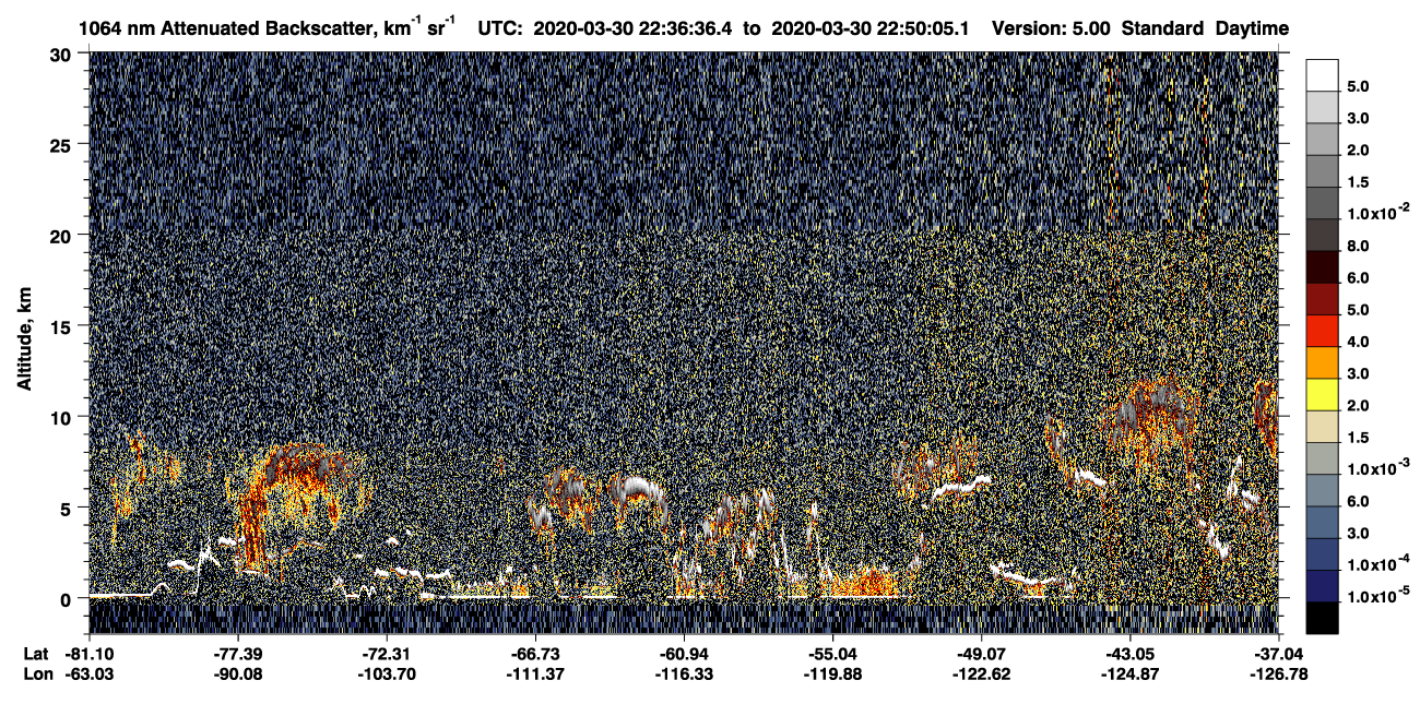 /calipso-imagery/data/BROWSE/production/V5-00/2020-03-30/2020-03-30_22-36-37_V5.00_1_4_CVDcolormap.png image missing