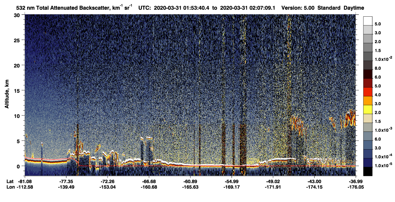 /calipso-imagery/data/BROWSE/production/V5-00/2020-03-31/2020-03-31_01-53-43_V5.00_1_1_CVDcolormap.png image missing