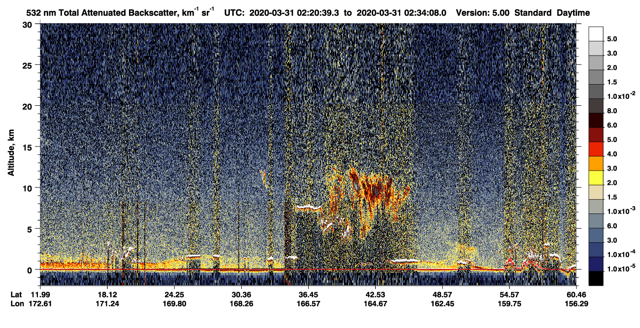 /calipso-imagery/data/BROWSE/production/V5-00/2020-03-31/2020-03-31_01-53-43_V5.00_3_1_CVDcolormap.png image missing