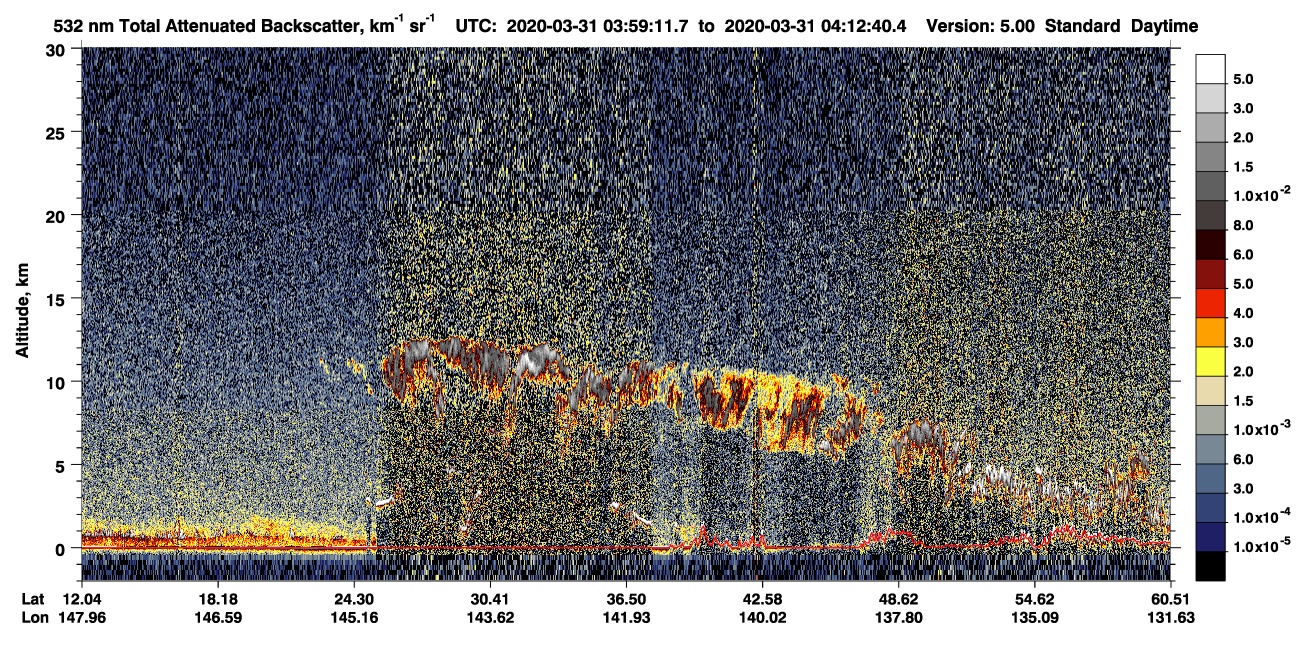 /calipso-imagery/data/BROWSE/production/V5-00/2020-03-31/2020-03-31_03-32-18_V5.00_3_1_CVDcolormap.png image missing