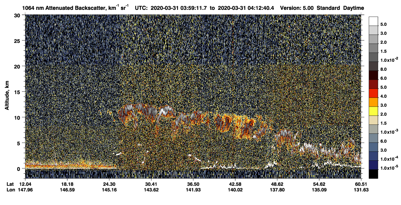/calipso-imagery/data/BROWSE/production/V5-00/2020-03-31/2020-03-31_03-32-18_V5.00_3_4_CVDcolormap.png image missing