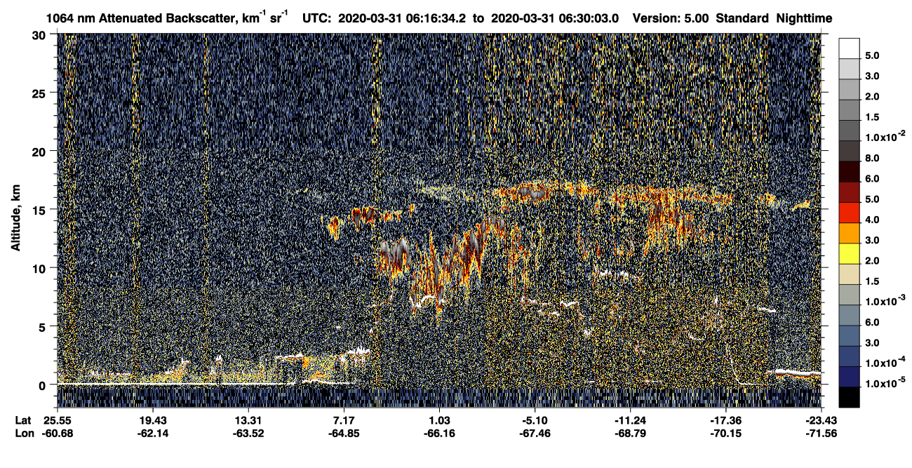 /calipso-imagery/data/BROWSE/production/V5-00/2020-03-31/2020-03-31_06-03-08_V5.00_2_4_CVDcolormap.png image missing