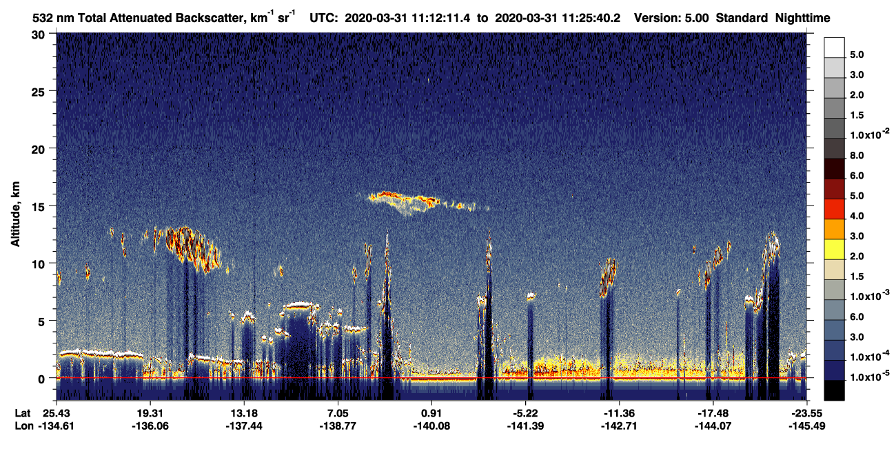 /calipso-imagery/data/BROWSE/production/V5-00/2020-03-31/2020-03-31_10-58-44_V5.00_2_1_CVDcolormap.png image missing