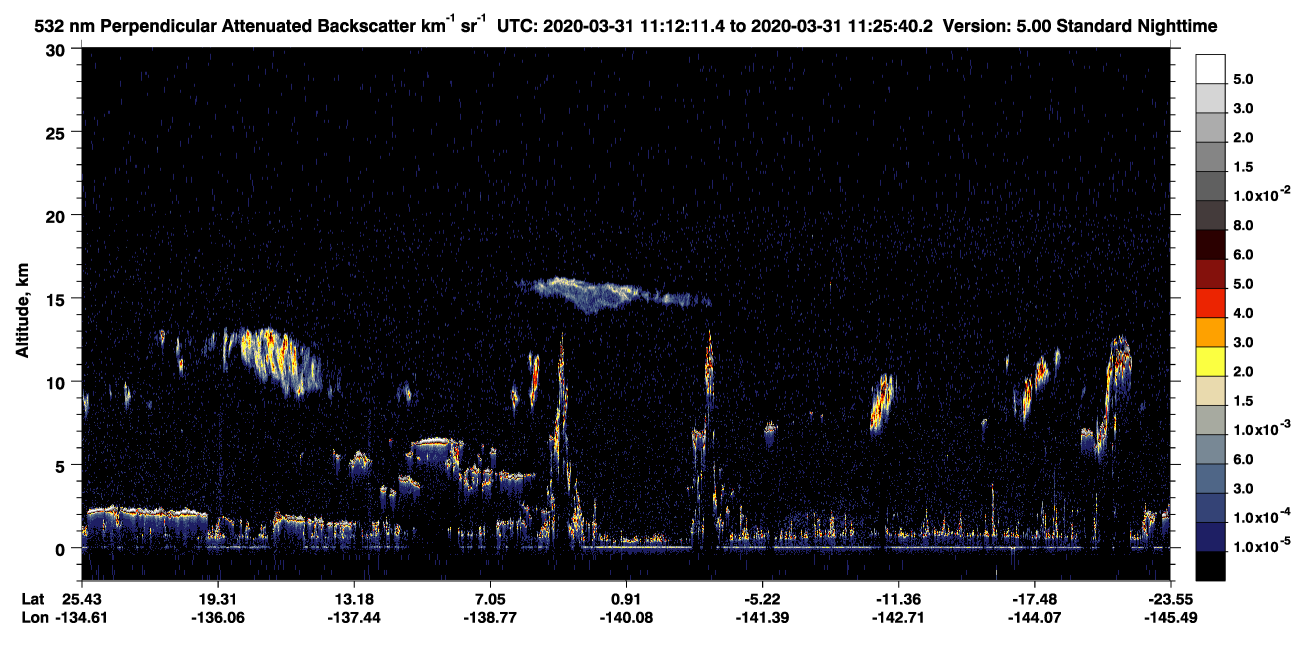 /calipso-imagery/data/BROWSE/production/V5-00/2020-03-31/2020-03-31_10-58-44_V5.00_2_2_CVDcolormap.png image missing