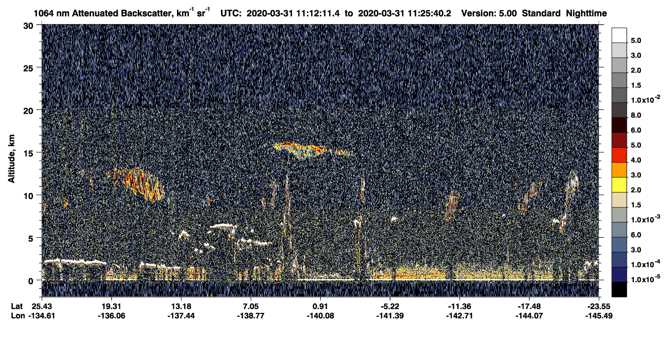 /calipso-imagery/data/BROWSE/production/V5-00/2020-03-31/2020-03-31_10-58-44_V5.00_2_4_CVDcolormap.png image missing