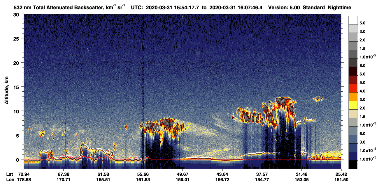 /calipso-imagery/data/BROWSE/production/V5-00/2020-03-31/2020-03-31_15-54-20_V5.00_1_1_CVDcolormap.png image missing
