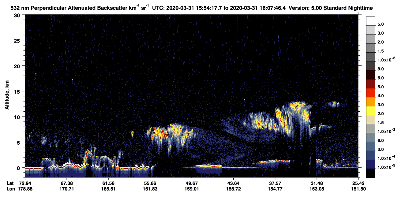 /calipso-imagery/data/BROWSE/production/V5-00/2020-03-31/2020-03-31_15-54-20_V5.00_1_2_CVDcolormap.png image missing