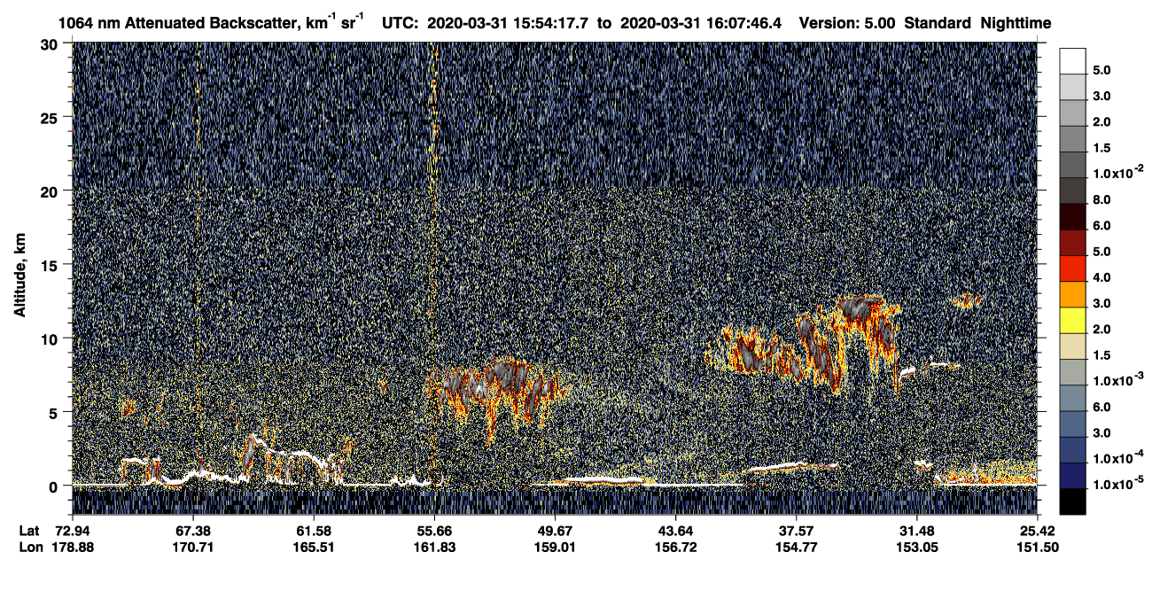 /calipso-imagery/data/BROWSE/production/V5-00/2020-03-31/2020-03-31_15-54-20_V5.00_1_4_CVDcolormap.png image missing