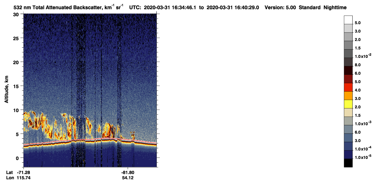 /calipso-imagery/data/BROWSE/production/V5-00/2020-03-31/2020-03-31_15-54-20_V5.00_4_1_CVDcolormap.png image missing