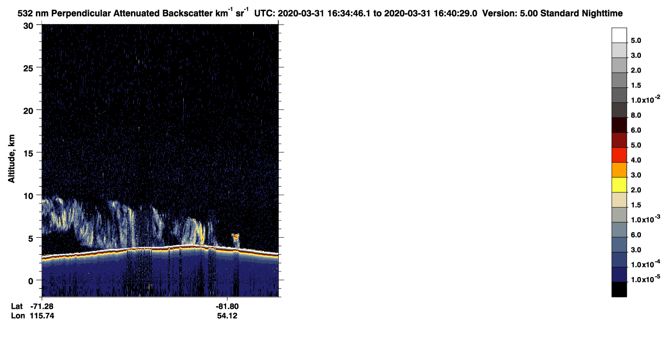 /calipso-imagery/data/BROWSE/production/V5-00/2020-03-31/2020-03-31_15-54-20_V5.00_4_2_CVDcolormap.png image missing