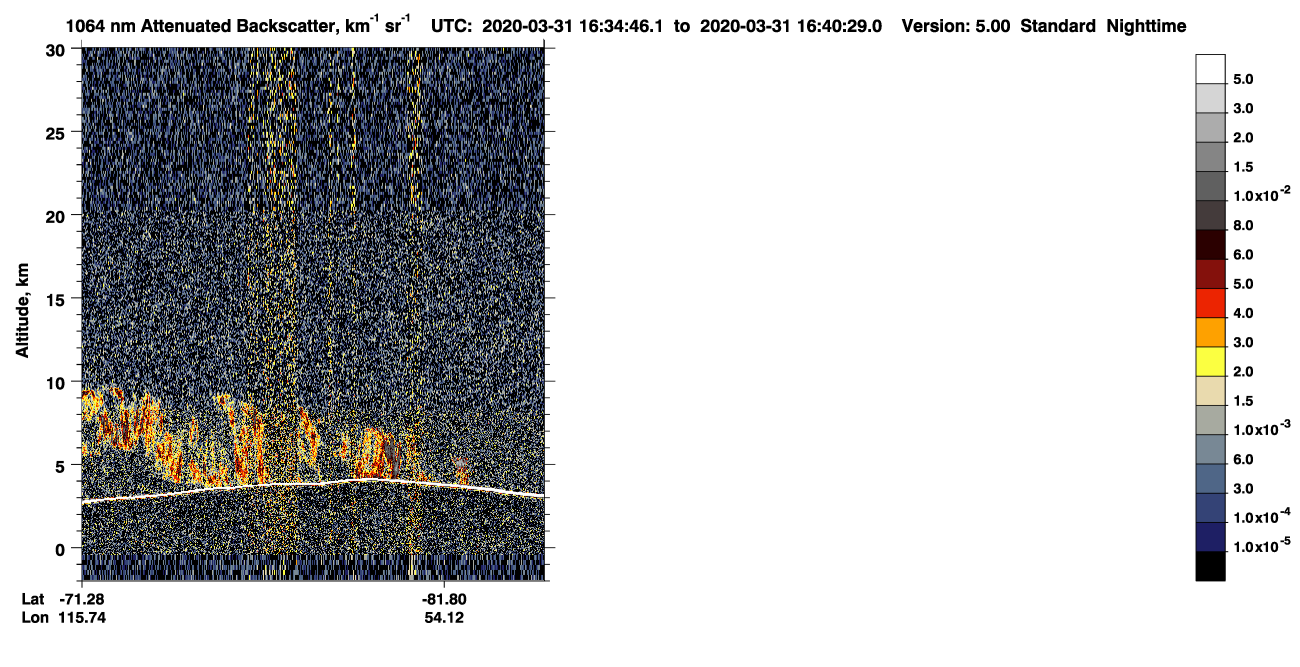 /calipso-imagery/data/BROWSE/production/V5-00/2020-03-31/2020-03-31_15-54-20_V5.00_4_4_CVDcolormap.png image missing