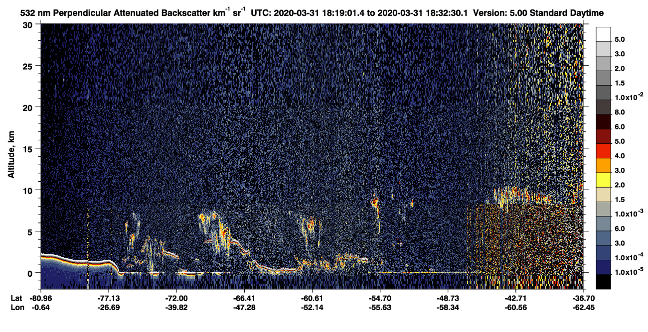 /calipso-imagery/data/BROWSE/production/V5-00/2020-03-31/2020-03-31_18-19-05_V5.00_1_2_CVDcolormap.png image missing