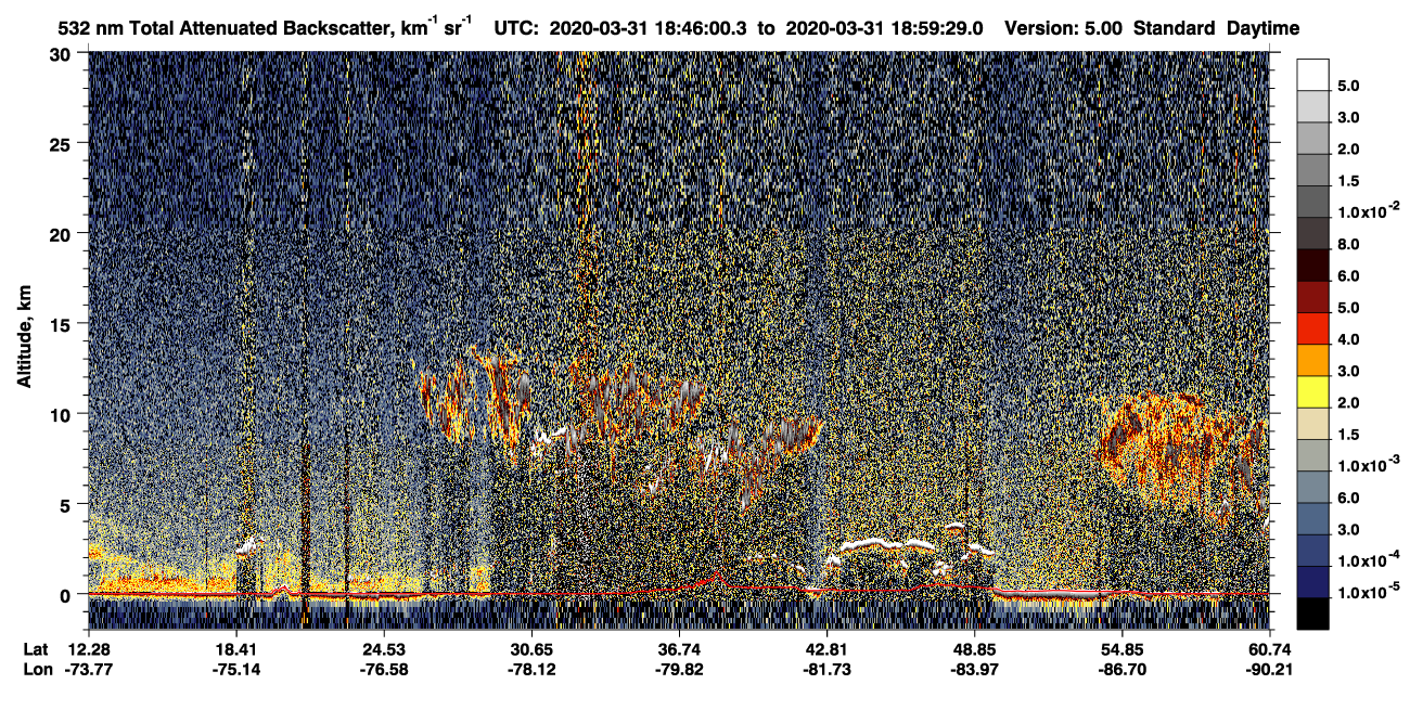 /calipso-imagery/data/BROWSE/production/V5-00/2020-03-31/2020-03-31_18-19-05_V5.00_3_1_CVDcolormap.png image missing