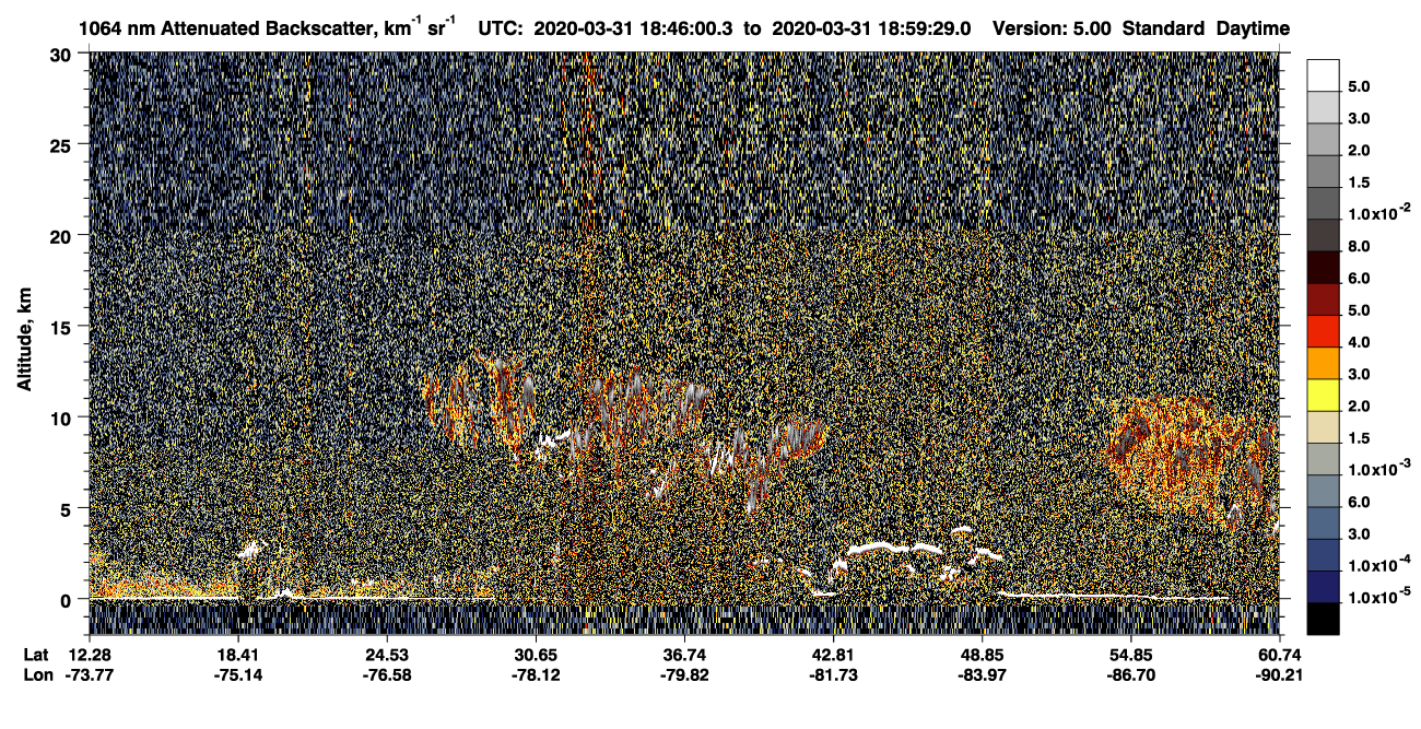 /calipso-imagery/data/BROWSE/production/V5-00/2020-03-31/2020-03-31_18-19-05_V5.00_3_4_CVDcolormap.png image missing