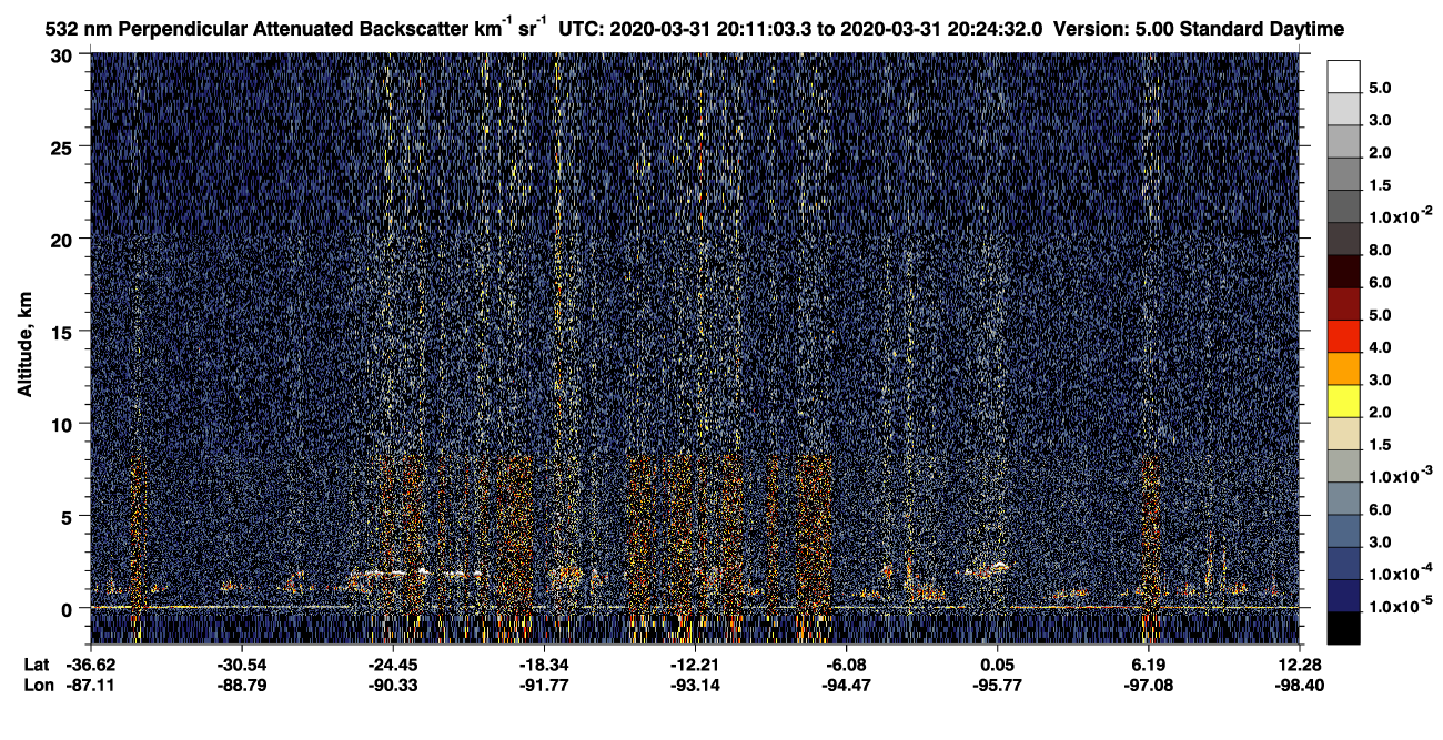 /calipso-imagery/data/BROWSE/production/V5-00/2020-03-31/2020-03-31_19-57-35_V5.00_2_2_CVDcolormap.png image missing