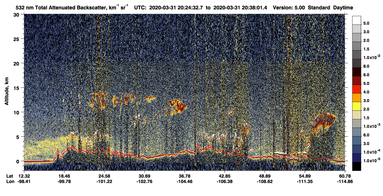 /calipso-imagery/data/BROWSE/production/V5-00/2020-03-31/2020-03-31_19-57-35_V5.00_3_1_CVDcolormap.png image missing