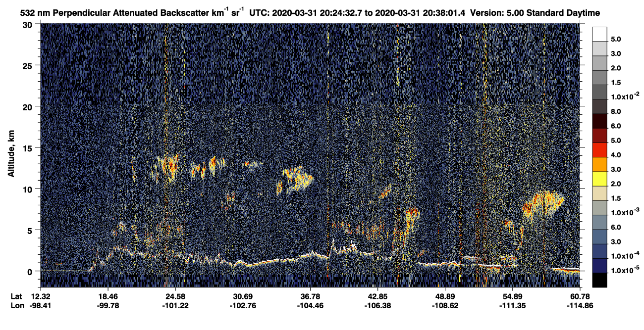 /calipso-imagery/data/BROWSE/production/V5-00/2020-03-31/2020-03-31_19-57-35_V5.00_3_2_CVDcolormap.png image missing